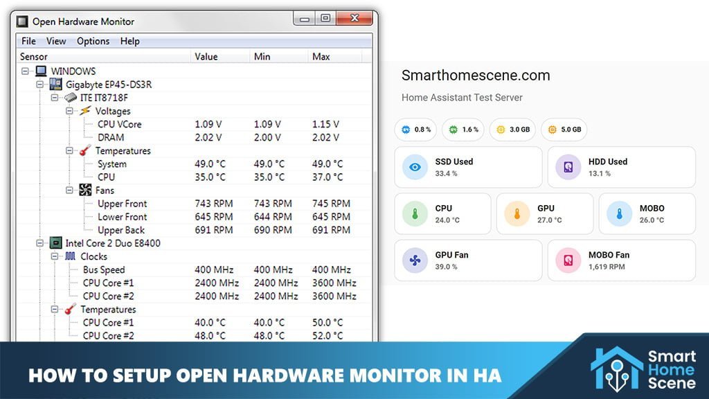 Basic Hardware Checks and External Monitor Tests Explained